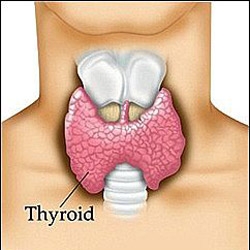 Curatarea glandei tiroide